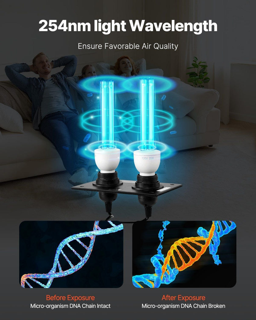 VEVOR HVAC Duct Air Purifier with UV Technology for Whole House Air Filtration - Storehouse Essentials