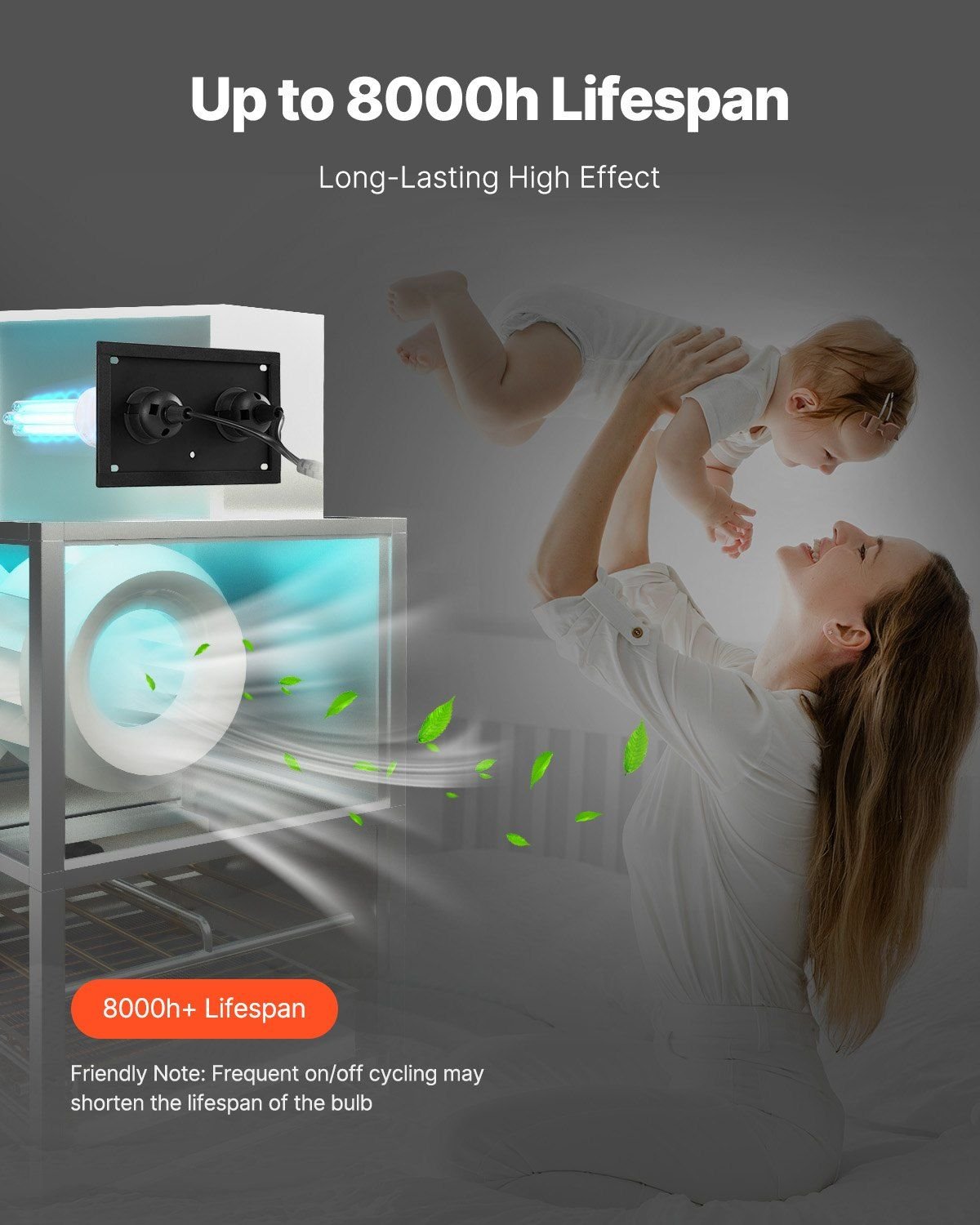 VEVOR HVAC Duct Air Purifier with UV Technology for Whole House Air Filtration - Storehouse Essentials