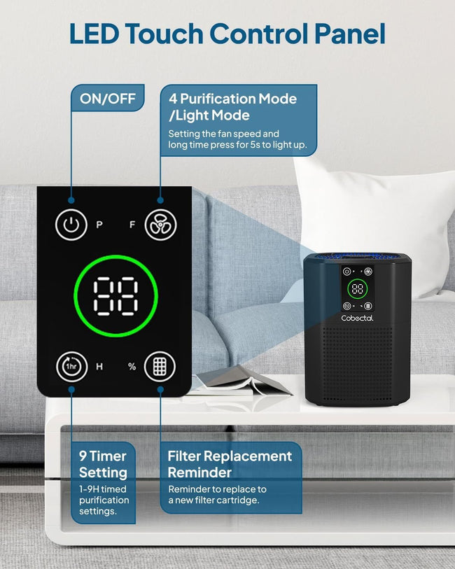 Desktop Air Cleaner for Bedroom and Office – H13 True HEPA Filter with Sleep Mode - Storehouse Essentials