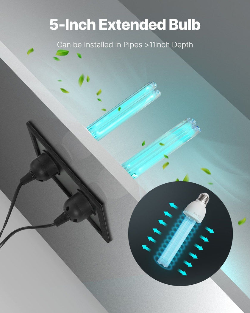 VEVOR HVAC Duct Air Purifier with UV Technology for Whole House Air Filtration - Storehouse Essentials