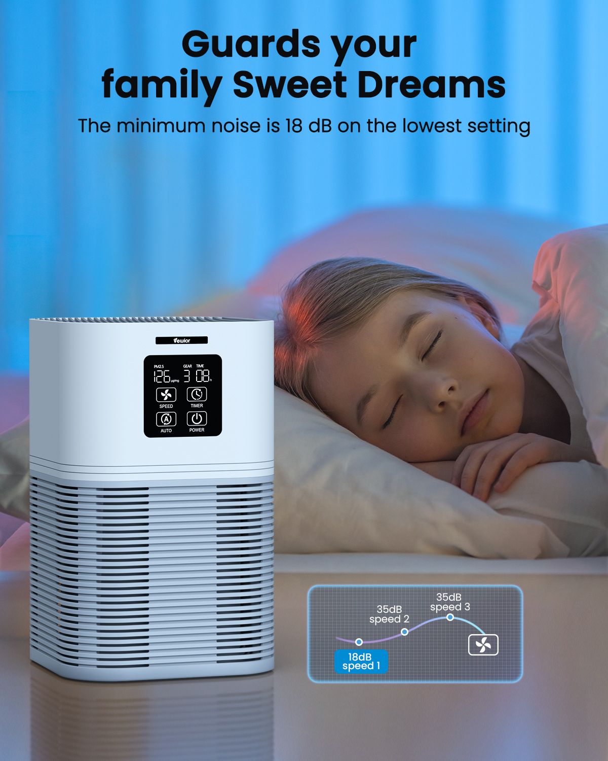 VEWIOR Dual Function Air Purifier with H13 Filters - Odor Eliminator for Home & Office, Includes Aromatherapy Feature - Storehouse Essentials